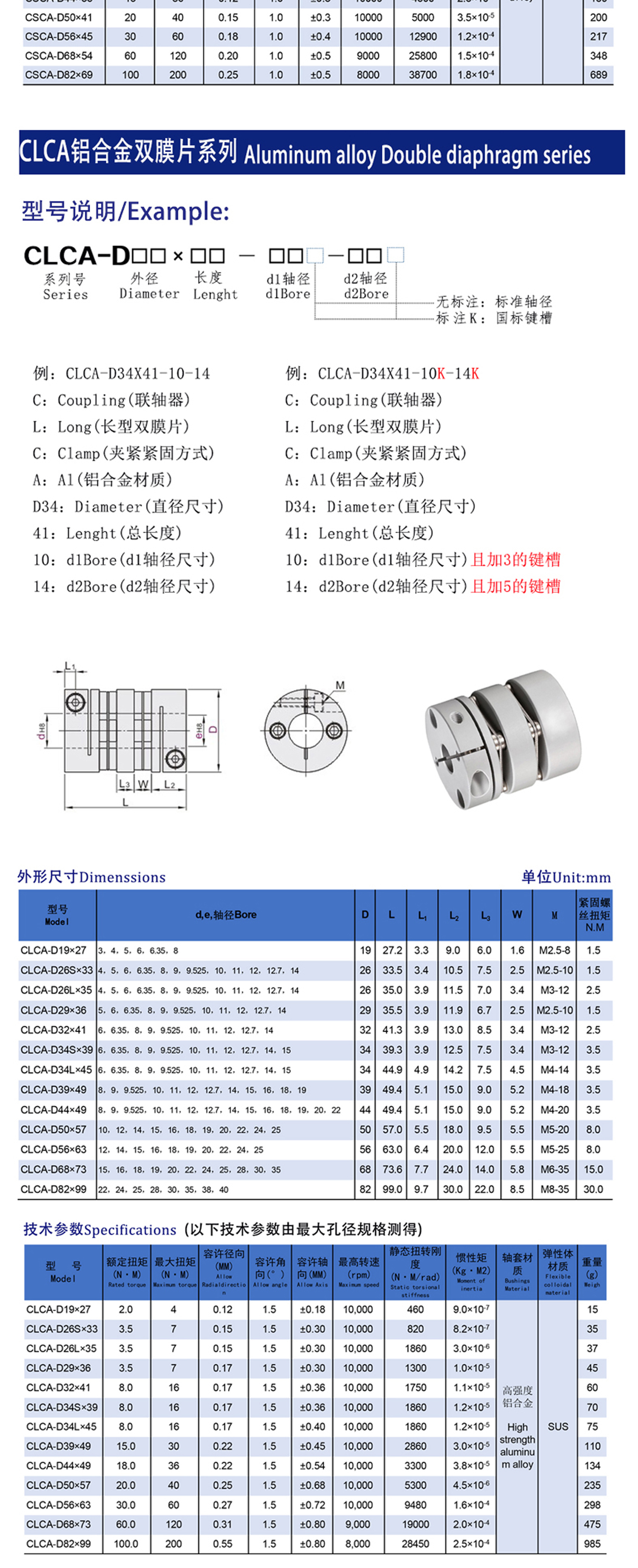 ADDKA单双膜片联轴器.jpg